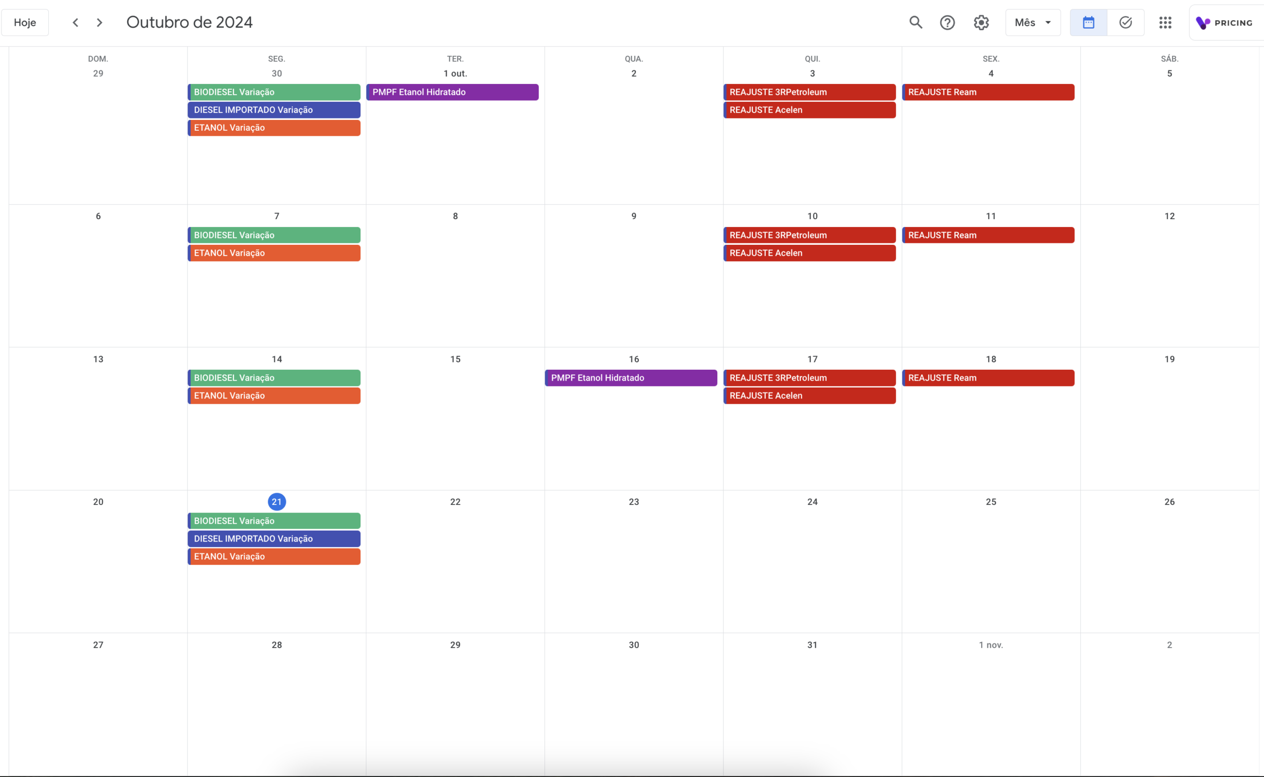 Dashboard Informes em Tempo Real — VPricing